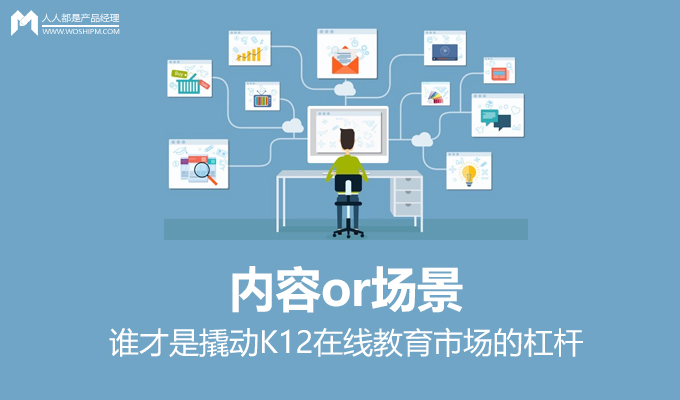 k12教育机构排名