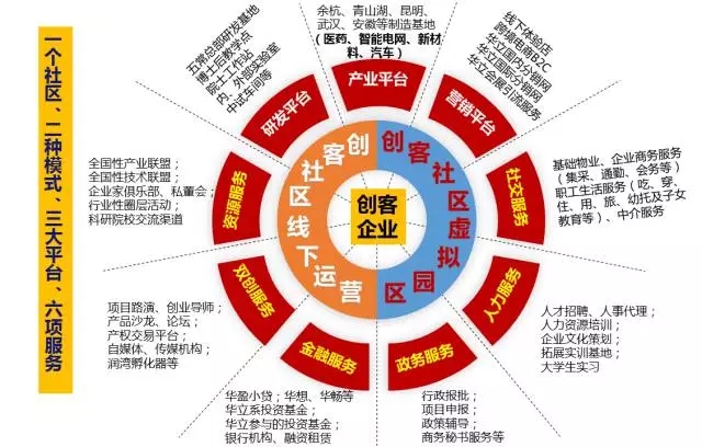 华立dd58互感接线_接线图分享 华立dd58互感接线