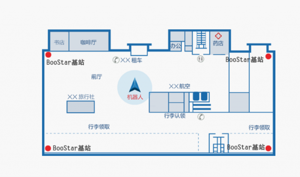 移动4g网络_移动洗车机器代理_移动机器人网络