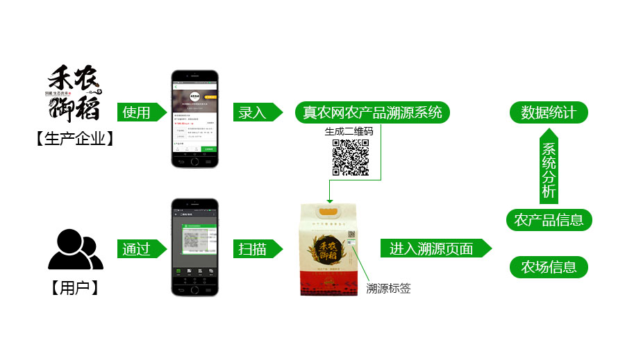 使用.jpg