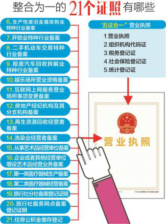 1504514172140892.png 图片2.png