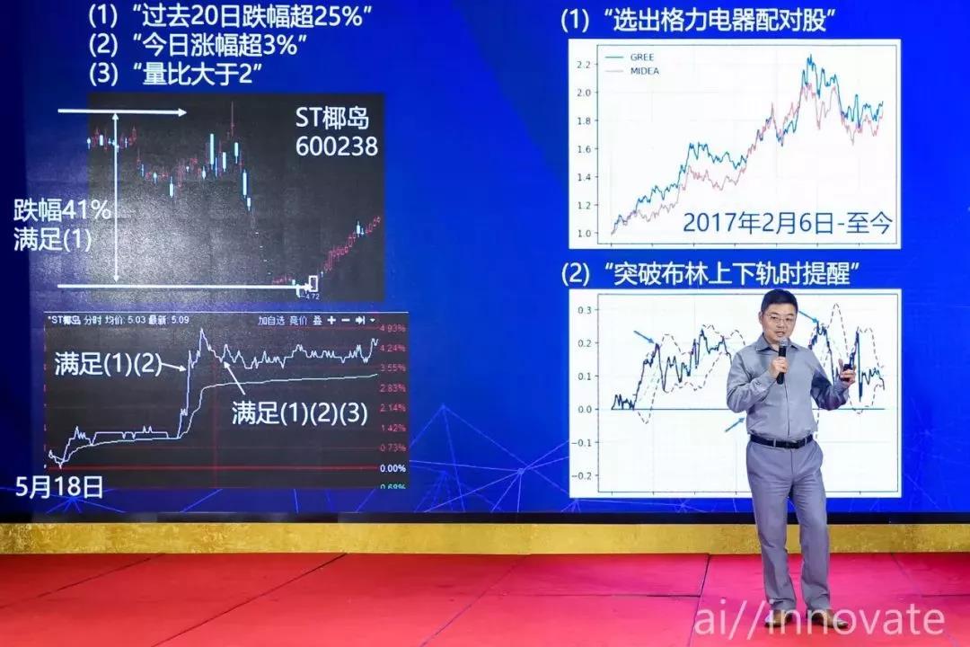 1529386430198552.jpg “宽投金融科技亮相微软AI大会,助力证券投资”-焦点中国网