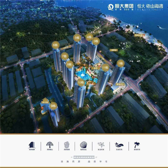 恒大依山海湾鸟瞰图 恒大依山海湾鸟瞰图