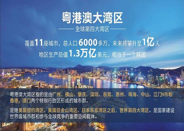 惠州碧桂园星悦公馆 惠州碧桂园星悦公馆