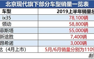 触宝WZ网赚广告开户跑量渠道,返点多少