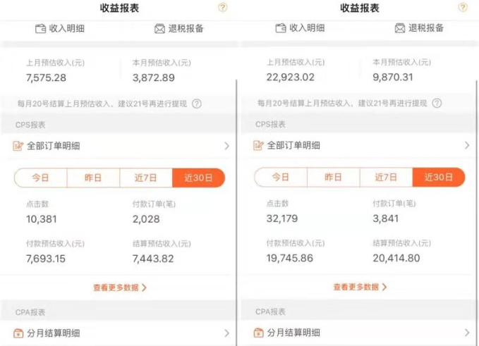 怎样合淘宝运营合作,淘宝运营合作可靠吗