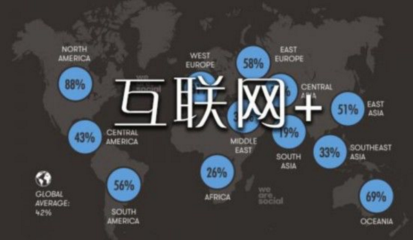 《三草两木微商模式制度开发》
