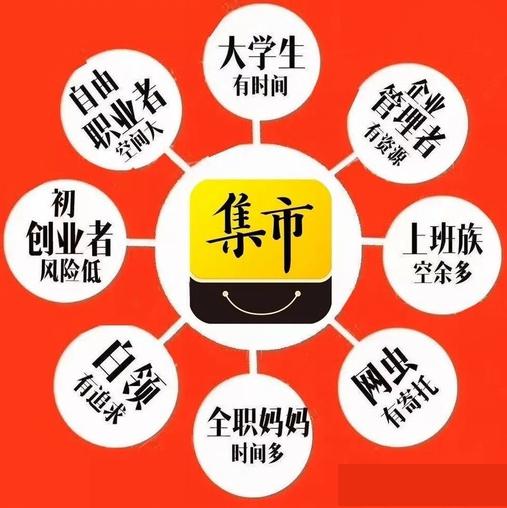 思埠集团运营部,思埠集团运营部部长