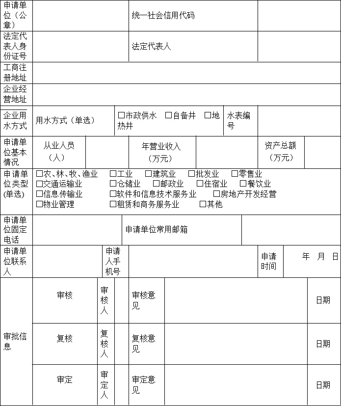 [北京]水务局印发《应对新型冠状病毒感染的肺炎疫情影响促进中小微企业持续健康发展的若干措施》落实细则 惠企政策 第2张