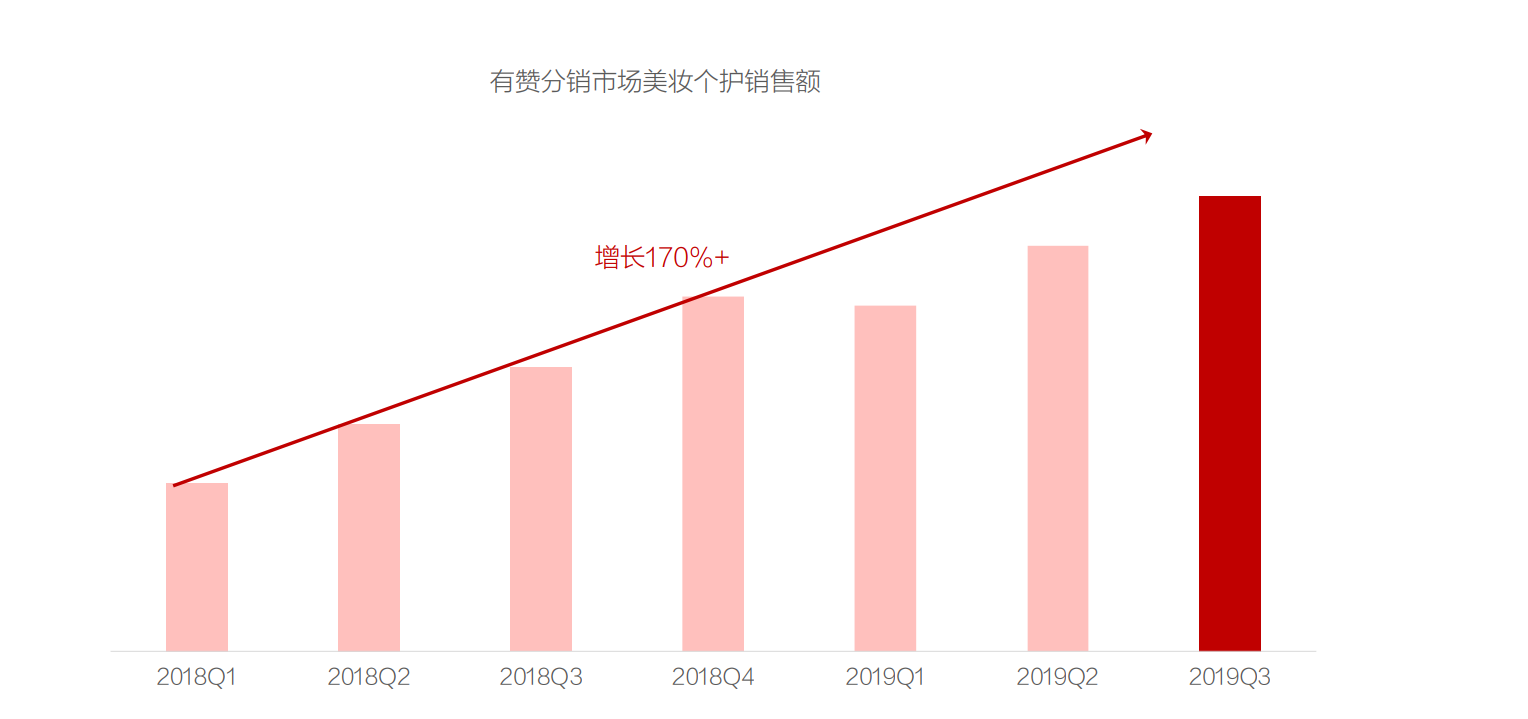 精准营销_精准数据营销_精准化营销