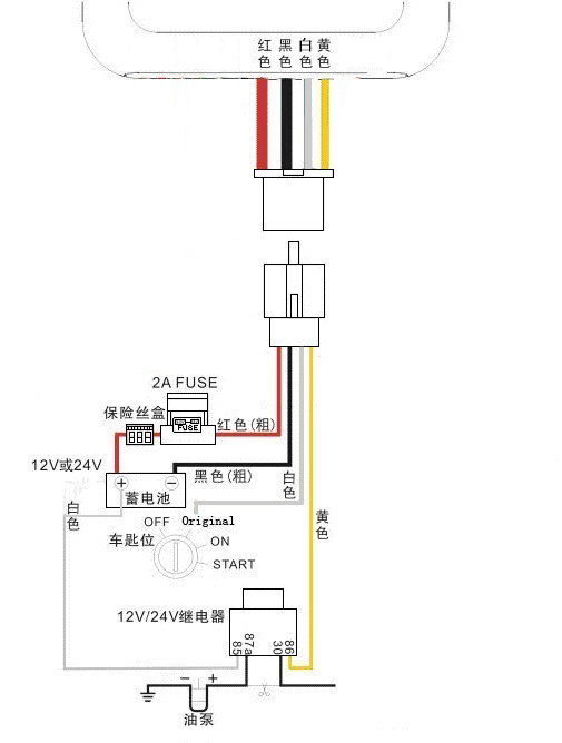 景区旅游电动车gps车载4g通讯tbox终端