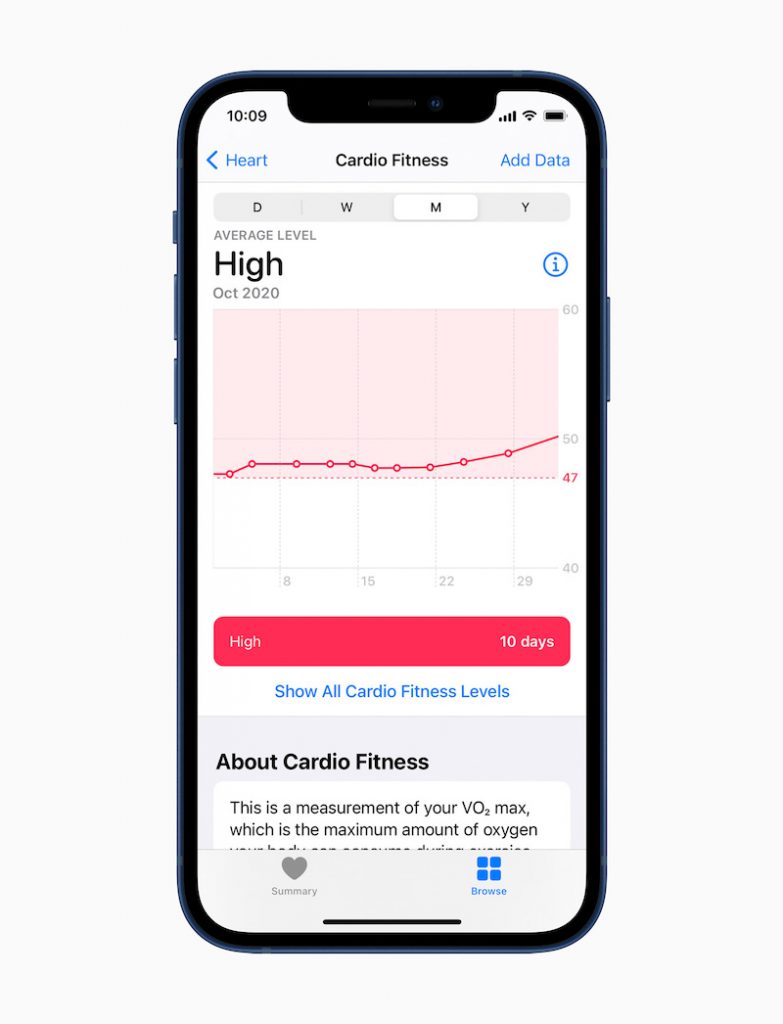 Apple Watch 现已支持有氧适能通知功能