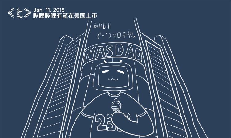 “小破站”B 站二次上市背后：机遇与挑战并行