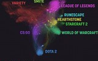 王思聪跟投ImbaTV,国民老公的电竞帝国布局的怎么样了