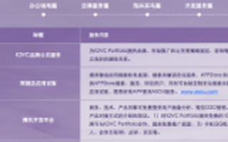 K2VC创始合伙人陈科屹：除了给钱，创投机构还能为初创企业做什么？