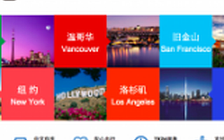 境外专车服务“会玩旅行”获上海联创领投2000万元 Pre-A轮融资