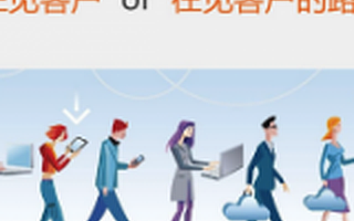 一年时间做到D轮 纷享销客罗旭的融资心得：a轮团队、b轮产品、c轮市场、d轮生态