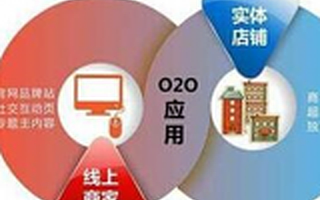 为什么现在说O2O背后危机四伏？