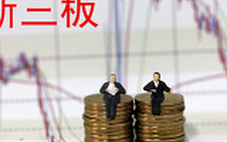 A股、新三板区域资本实力比拼：“主力军”与“后备军”？