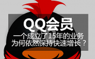 QQ会员，一个成立了15年的业务为何依然保持快速增长？