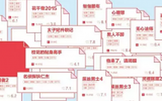 《太子妃》又上线了 关于网剧你怎能不知道这些