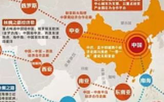 新三板企业如何乘上“一带一路”的春风