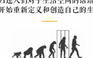 抓住消费升级机会，一米好地创始人冯印陶想打造在线资产证券化平台 