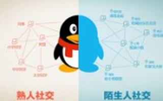 陌生人社交APP“谁”获得近1000万元天使轮投资