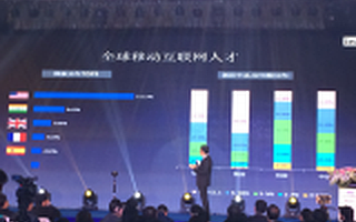 領英中國副總裁于志偉：長沙大學生畢業(yè)留長不到2成