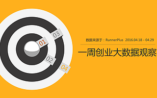 RunnerPlus一周创业数据观察