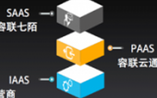 七陌科技获得3500万A轮融资