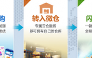 米到仓徐军:我们要做一个高配版的跨境电商阿里巴巴