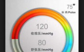 智能可穿戴健康品牌“康康血压”获数千万A轮融资