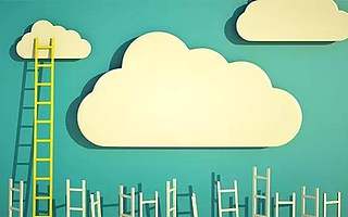 2016年,i福励告诉你员工忠诚度管理有什么新玩法?