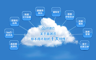 【深入浅出容器云】关于容器云你不得不知的十大特性