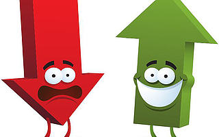 干货 | 派息与股价的微妙关系（下）