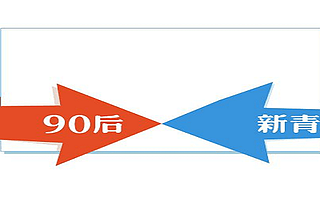 亲亲小保服务解密--“你改变了我对90后的看法”