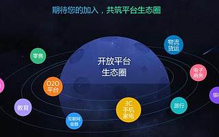 郝聚民：封闭即是死亡，再不开放你就出局了！