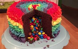 创业企业应如何切分员工股权激励蛋糕?