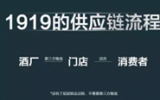 酒类网商“1919”完成B+轮1.51亿元融资