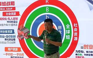“全球蛙”众创平台打造太原“双创”示范标杆