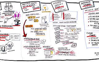 产品经理应该把注意力放在产品价值还是用户体验上?