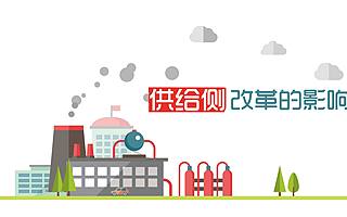 供给侧改革,made in china 不再是劣质品的代名词