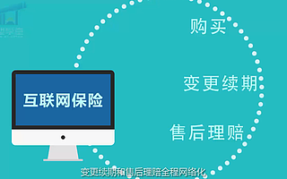 我想为周末是晴天买份保险——互联网保险解读