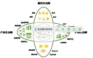 双创践行者郝聚民博士:推动双创落地 助力企业转型