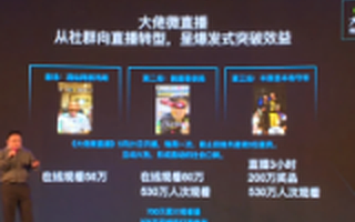 单场520万流量的“大佬微直播”抢了网红的风头?直播下一步是什么?