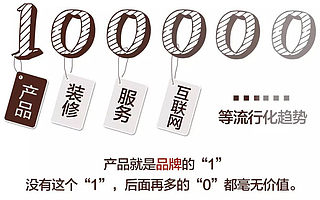 科技流派、产品流派，引导餐饮行业潮流的会是谁？