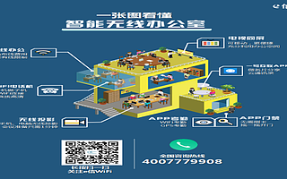 WiFi市场规模大不大？听听专家怎么说！e信WiFi资讯