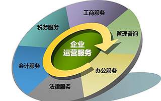 你知道企业服务最大机会是什么吗？