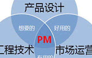 如何判断一个产品经理 的专业能力？